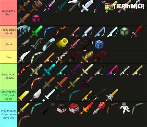 [UPDATED] WEAPONS Tier List is HERE .